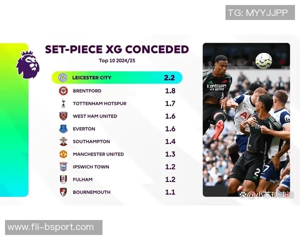 北伦敦德比热刺难破15年魔咒,数据力挺阿森纳3分胜利终于到来 北伦敦德比热刺难破15年魔咒,数据力挺阿森纳3分胜利终于到来